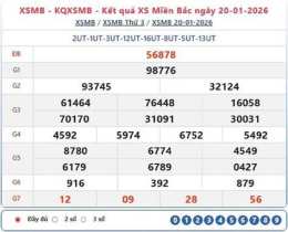 giao diện app kết quả xổ số miền bắc ngày 21 tháng 10