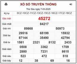 giao diện app kết quả xổ số miền bắc ngày 28 tháng 7