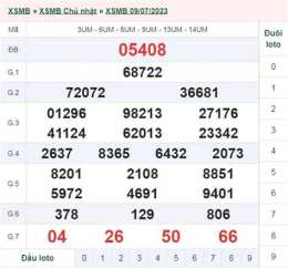 giao diện app kết quả xổ số miền bắc ngày mùng 10 tháng 7