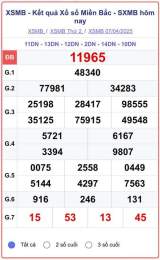 giao diện app kết quả xổ số miền bắc ngày mùng 3 tháng 11