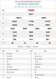 giao diện app kết quả xổ số miền bắc ngày mùng 7 tháng 7