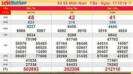 giao diện app kết quả xổ số miền nam ngày 17