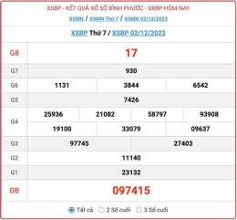 giao diện app kết quả xổ số năm 2023