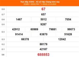 giao diện app kết quả xổ số ngày 12 tháng 10