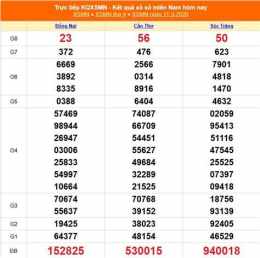 giao diện app kết quả xổ số ngày 16 tháng 11