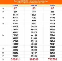 giao diện app kết quả xổ số ngày 25 tháng 1