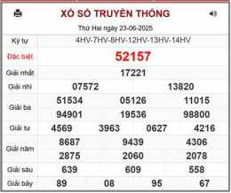 giao diện app kết quả xổ số ngày 25 tháng 6