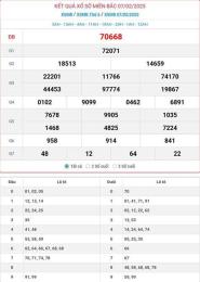 giao diện app kết quả xổ số ngày 7 tháng 7