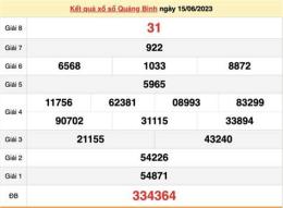 giao diện app kết quả xổ số quảng bình hàng tuần
