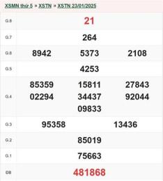 giao diện app kết quả xổ số tây ninh ngày 23 tháng 04