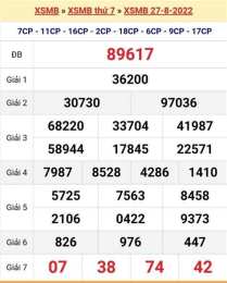 giao diện app kết quả xổ số thứ ba hàng tuần miền bắc