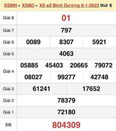 giao diện app kết quả xổ số thứ sáu tuần trước