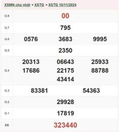 giao diện app kết quả xổ số tiền giang ngày 24 tháng 5
