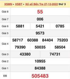 giao diện app kết quả xổ số tỉnh bến tre
