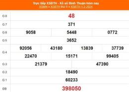 giao diện app kết quả xổ số tỉnh bình thuận