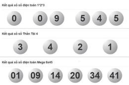giao diện app kết quả xổ số trực tiếp 3 miền
