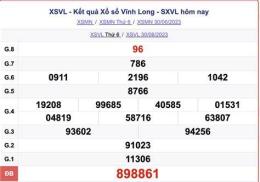 giao diện app kết quả xổ số vĩnh long sông bé