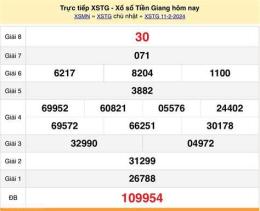 giao diện app lô gan xổ số tiền giang