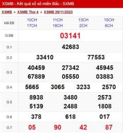 giao diện app phân tích thống kê xổ số miền bắc