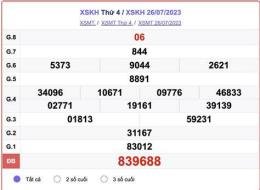 giao diện app phân tích xổ số khánh hòa