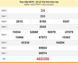 giao diện app quả xổ số trà vinh