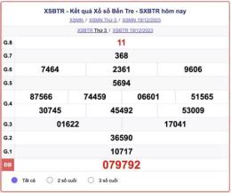 giao diện app quay thử xổ số bến tre