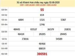 giao diện app số khánh hòa xổ số khánh hòa