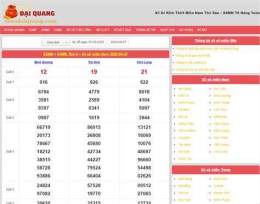 giao diện app so xo hang tuan