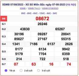 giao diện app so xo m bac