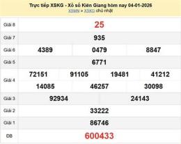 giao diện app tần suất xổ số kiên giang