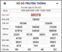 giao diện app thống kê xổ số kiến thiết