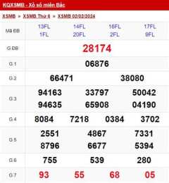 giao diện app thống kê xổ số miền bắc lâu chưa về