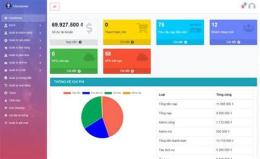 giao diện app thống kê xổ số tháng
