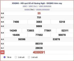 giao diện app thứ bảy hàng tuần xổ số thứ bảy hàng tuần