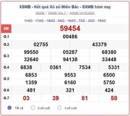 giao diện app trực tiếp xổ số thứ hai tuần rồi