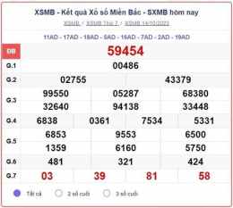 giao diện app trực tiếp xổ số thứ hai