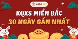 giao diện app truyền thống xổ số miền bắc