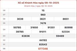 giao diện app xem kết quả xổ số khánh hòa hôm nay