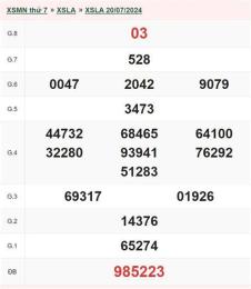 giao diện app xem kết quả xổ số long an