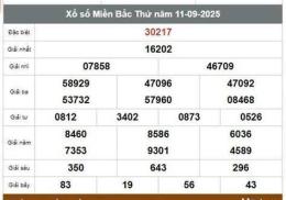giao diện app xem truc tiep ket qua so xo mien bac