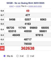 giao diện app xem xổ số quảng bình