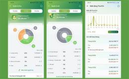 giao diện app xổ số 10 tháng 05