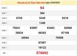 hướng dẫn sử dụng dự đoán kết quả xổ số thừa thiên huế
