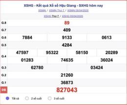 hướng dẫn sử dụng dự đoán xổ số hậu giang hôm nay