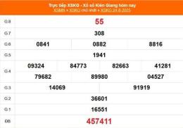 hướng dẫn sử dụng dự đoán xổ số kiên giang 24h