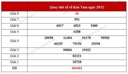 hướng dẫn sử dụng dự đoán xổ số kon tum 888