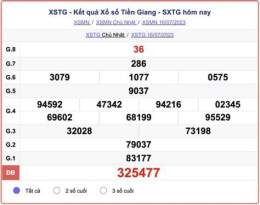 hướng dẫn sử dụng dự đoán xổ số tiền giang minh ngọc