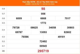 hướng dẫn sử dụng kết quả xổ số 15 ngày