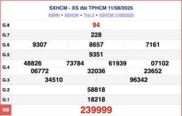hướng dẫn sử dụng kết quả xổ số kiến thiết hồ chí minh hôm nay