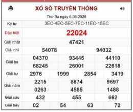 hướng dẫn sử dụng ket qua xo so kien thiet mien bac